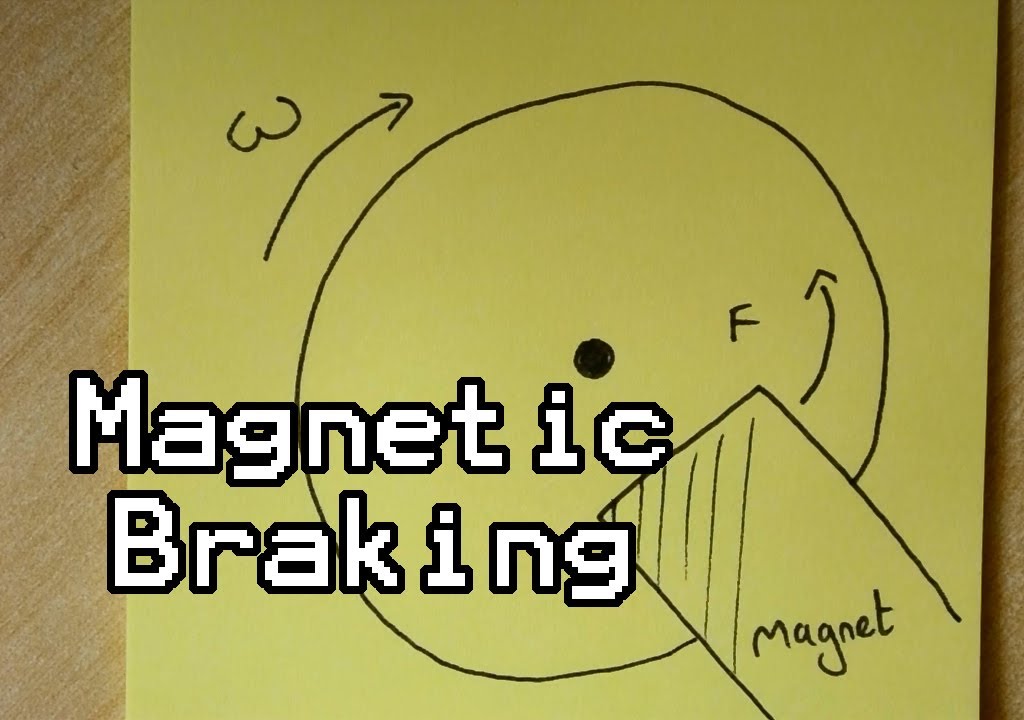 how does a magnetizer work